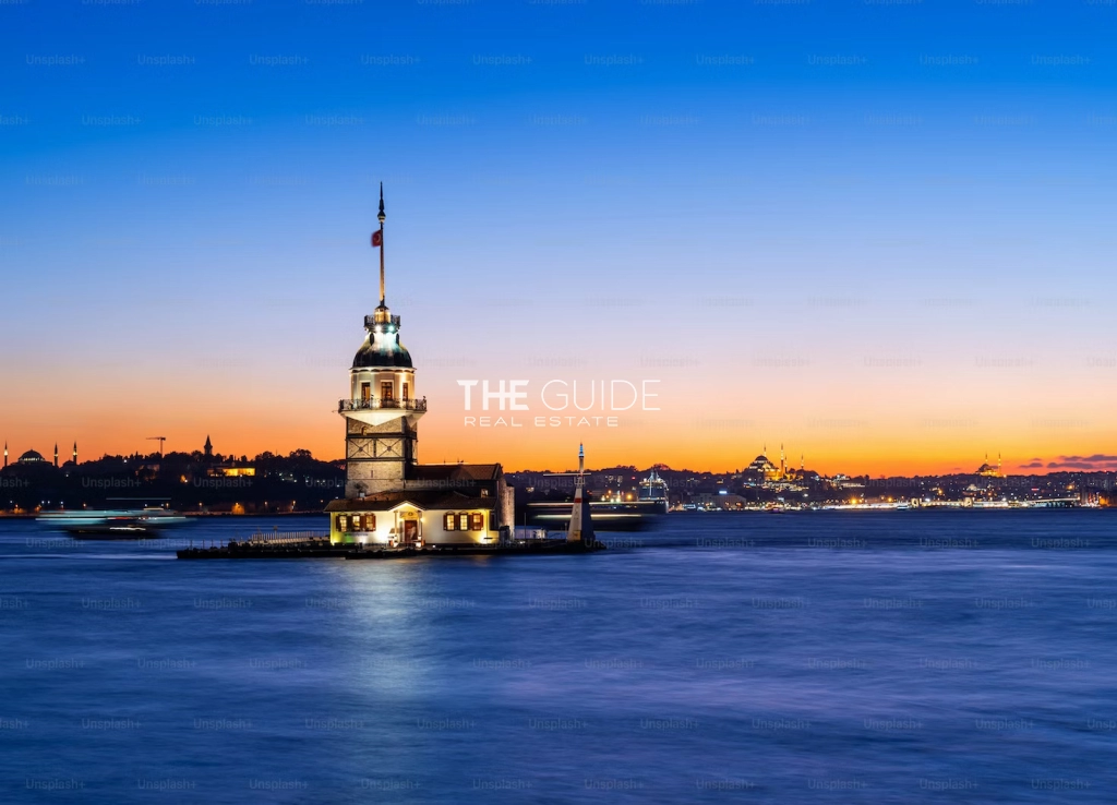 All About Buying A Property in Turkey